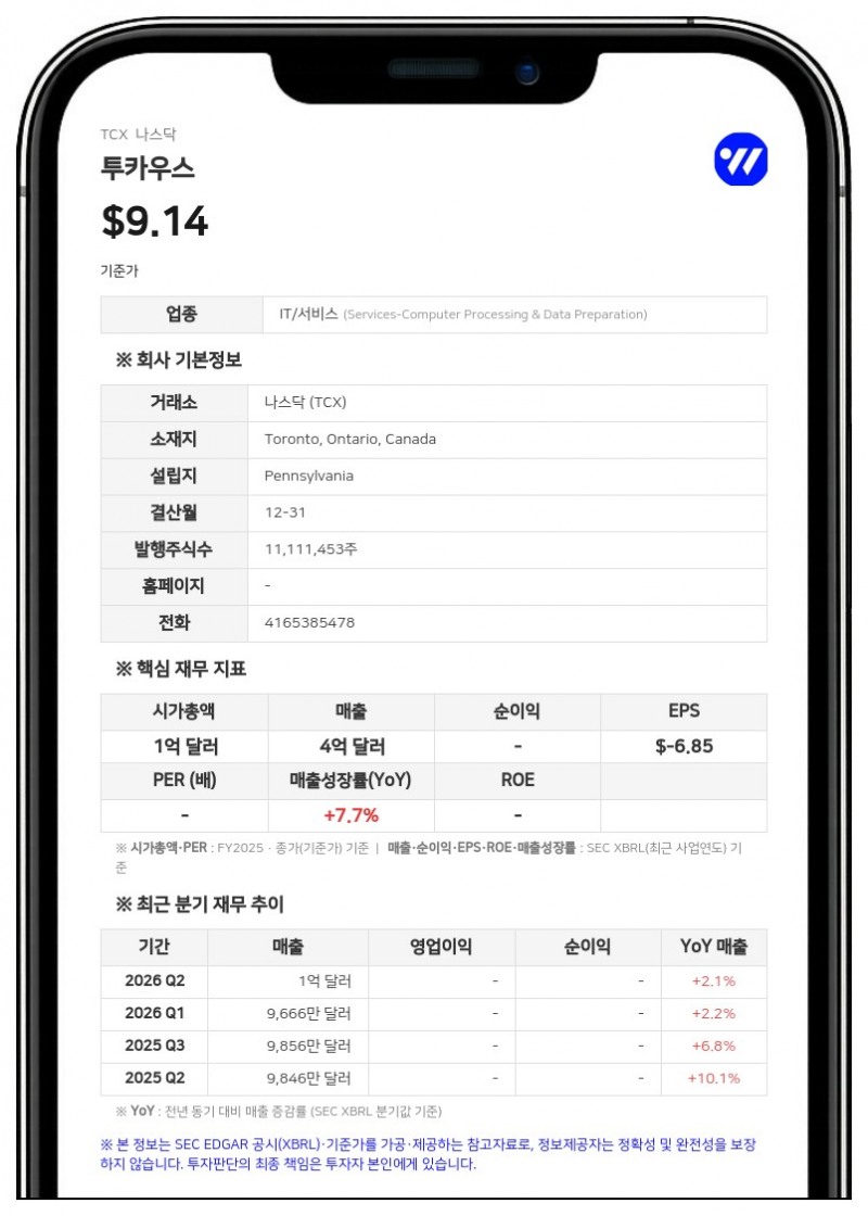 투카우스, 자회사 팅 파이버 콜로라도스프링스 철수…광망 임대 계약 구글 파이버에 이관
