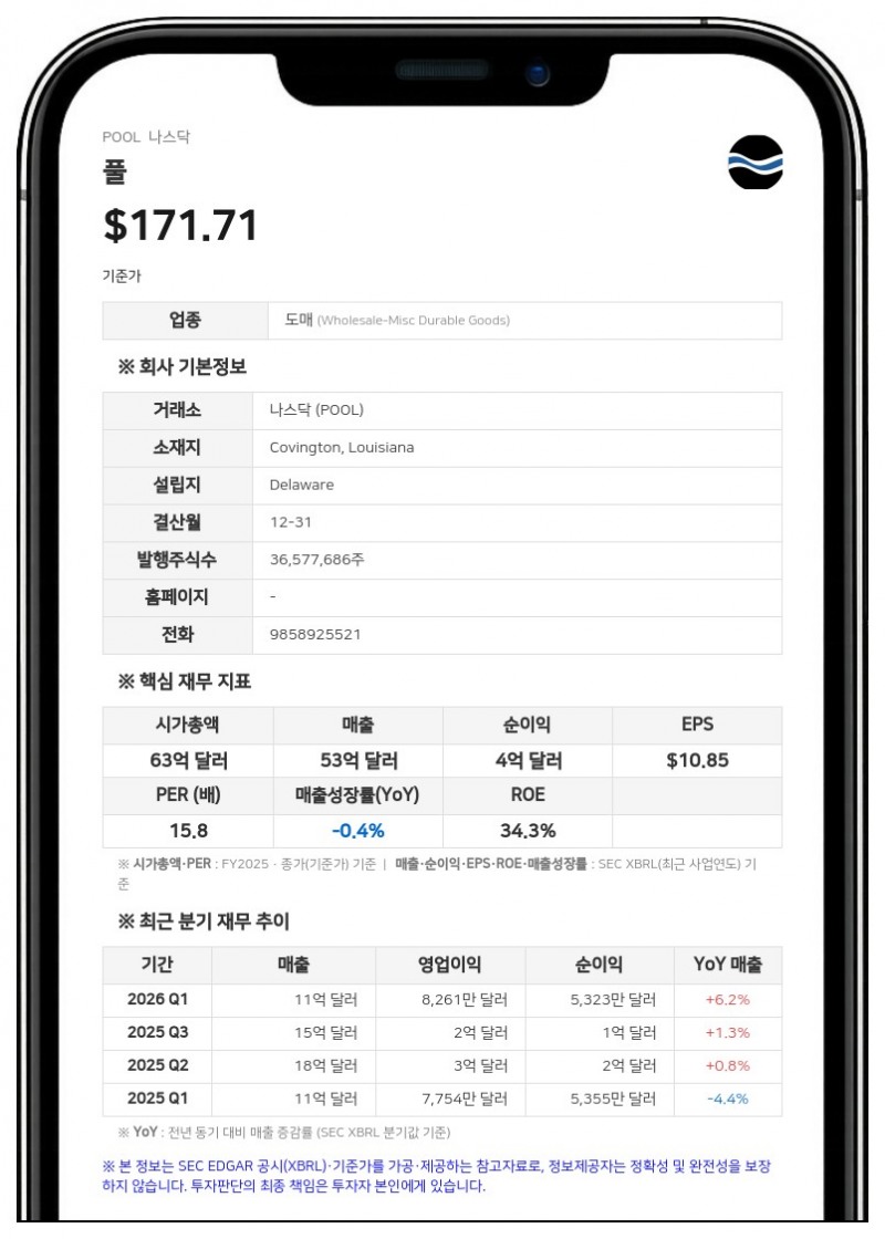 풀, 3분기 매출 15억 달러로 4% 증가…연간 실적 전망 유지