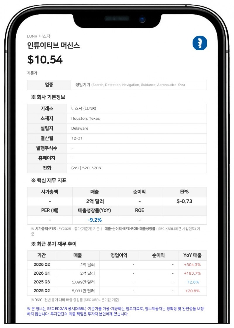 인튜이티브 머신스, 크리스토퍼 스콜레스 전 NRO 국장 이사 선임…마이클 블리처 사임