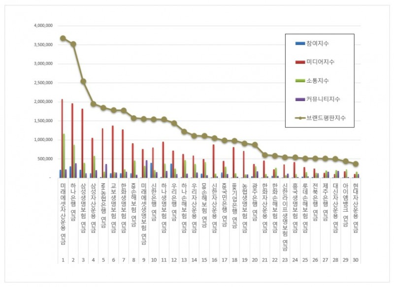 미래에셋자산운용 광고. 사진=미래에셋자산운용 홈페이지