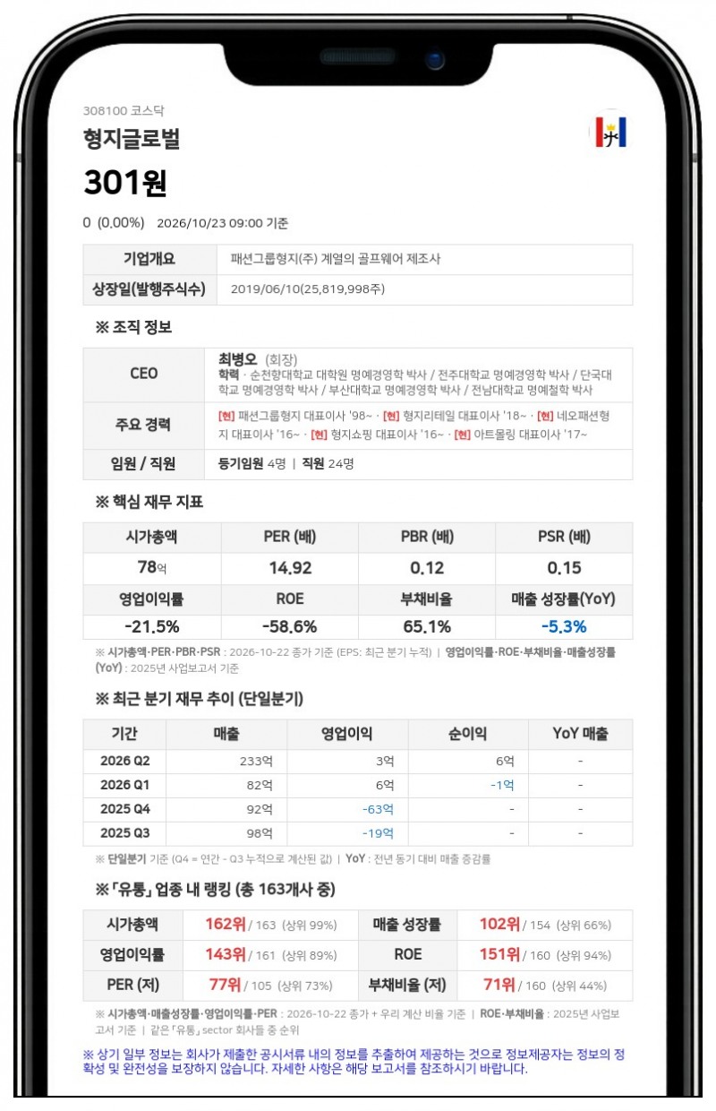 형지글로벌, 상장폐지결정 효력정지 가처분 신청