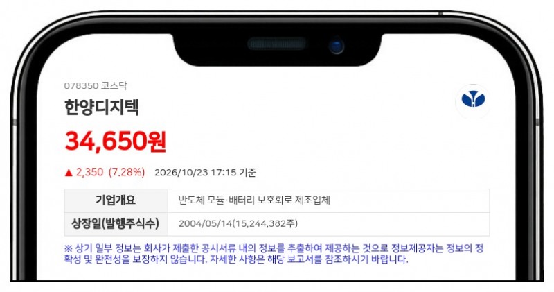 미래에셋자산운용 등, 한양디지텍 지분 5.38% 신규 보유