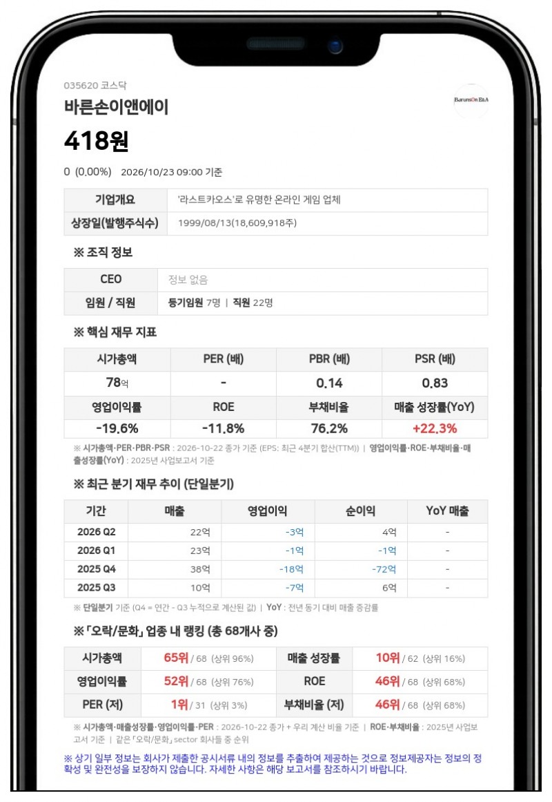 바른손이앤에이, 한국거래소 상대 상장폐지결정 효력정지 가처분 신청