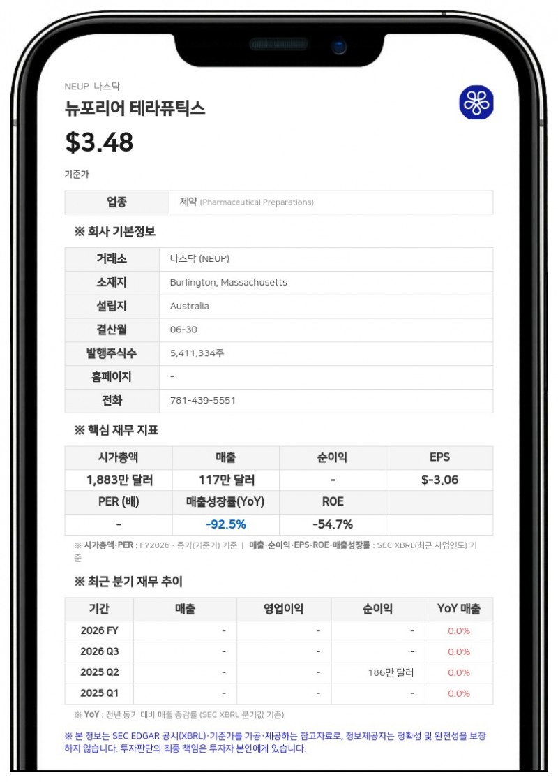 뉴포리어 테라퓨틱스, 주주권리계약 만료일 2027년 10월 27일로 1년 연장
