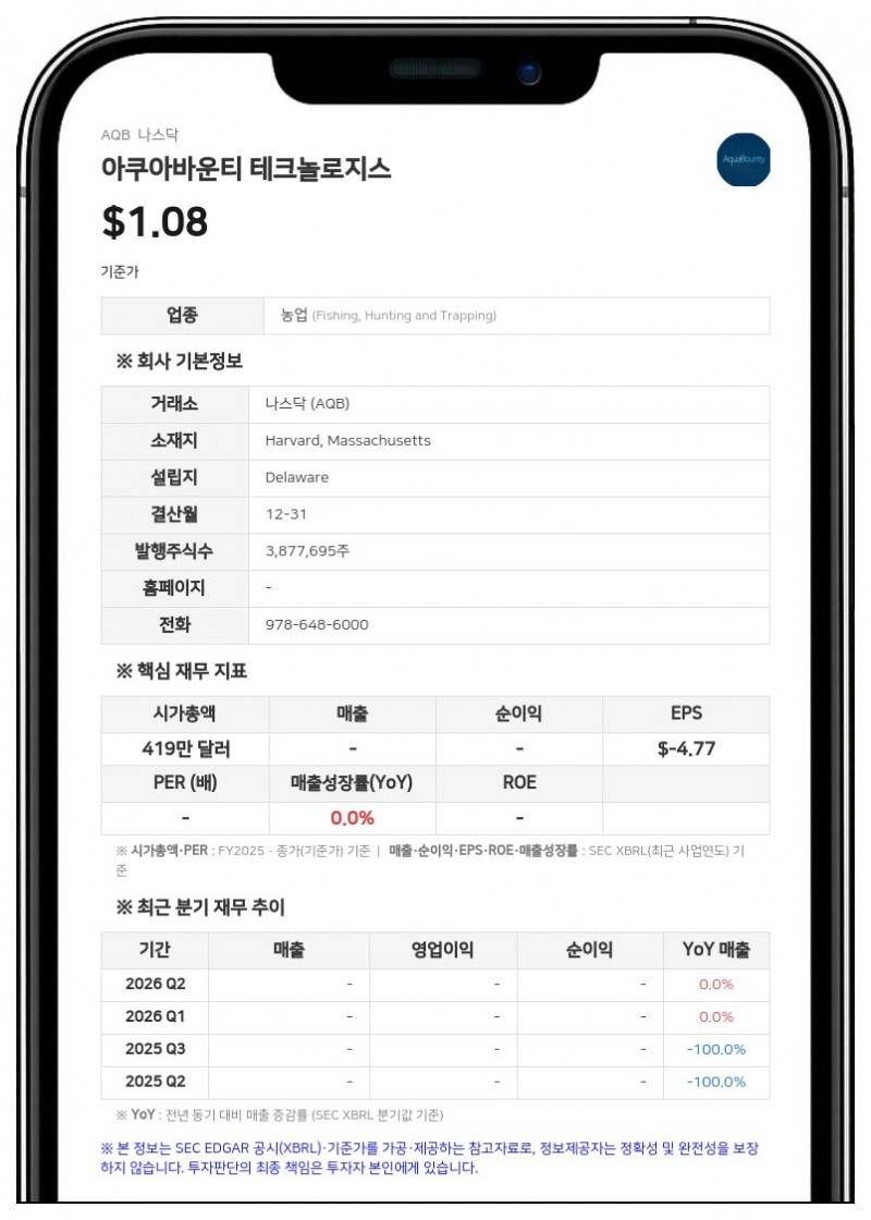 아쿠아바운티 테크놀로지스, 우선주 전량 보통주 전환 완료…총 807만 주 발행