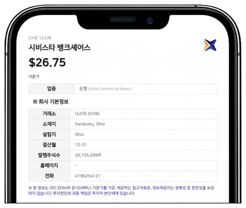 시비스타 뱅크셰어스, 제레미 노밍턴 슬레이 이사 선임