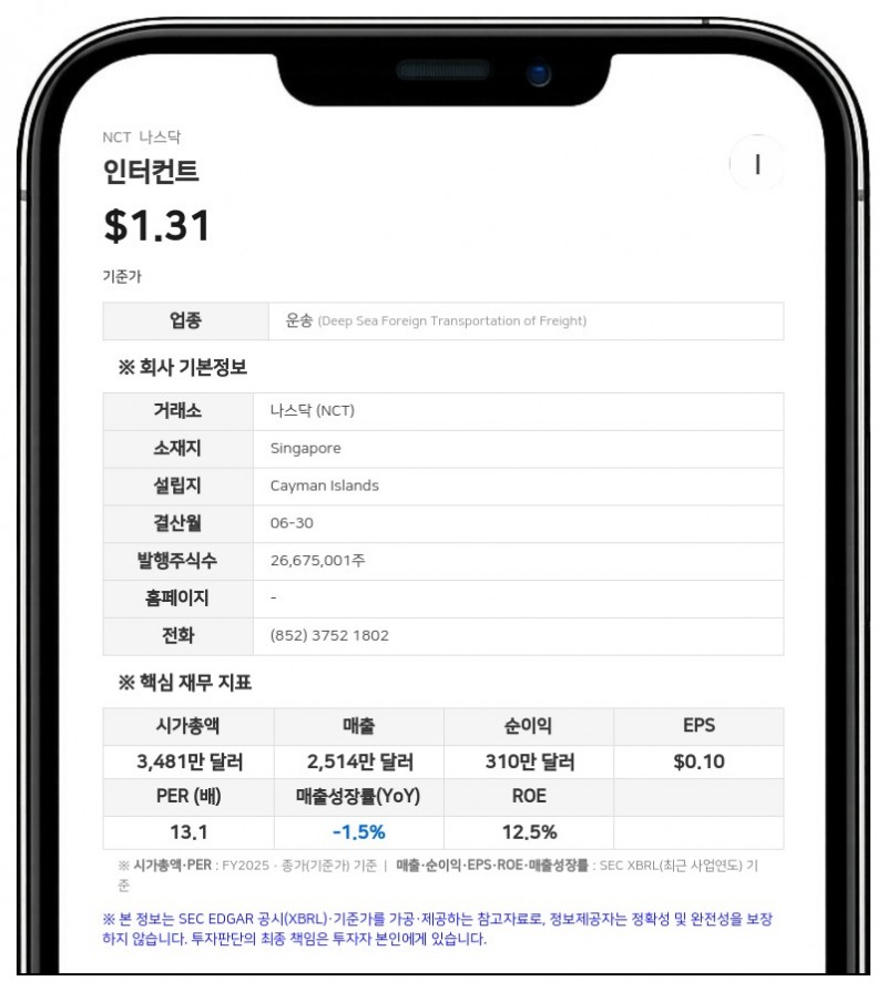인터컨트, 주당 1.30달러에 1500만 주 등록 직접발행…대금은 3개월 뒤 납입