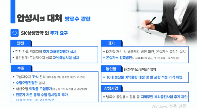 방유수 관련 안성시의 요구사항. / 안성시