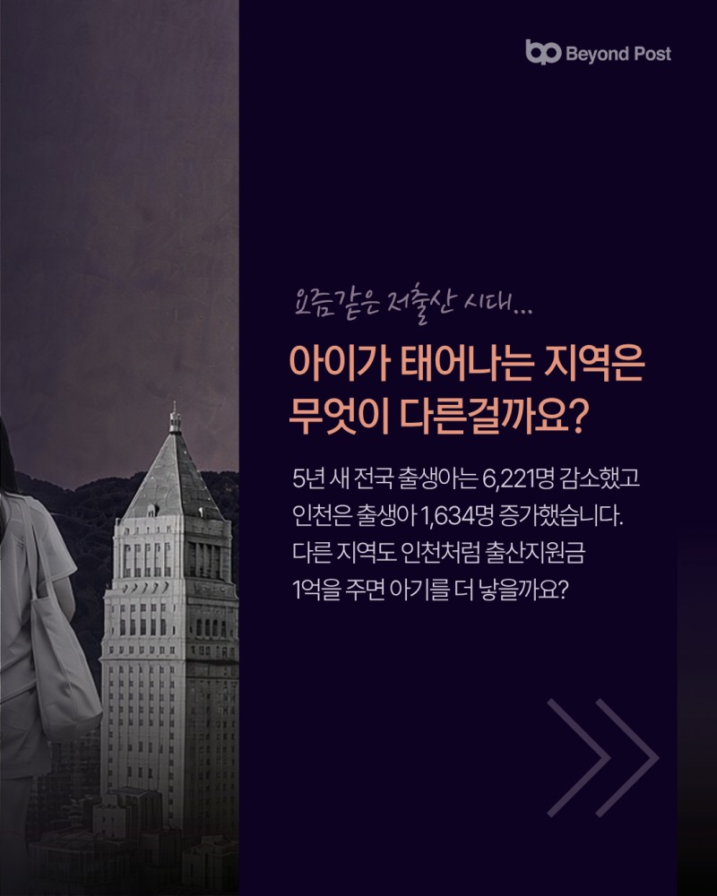 출산지원금 1억원과 아이가 태어나는 지역의 조건