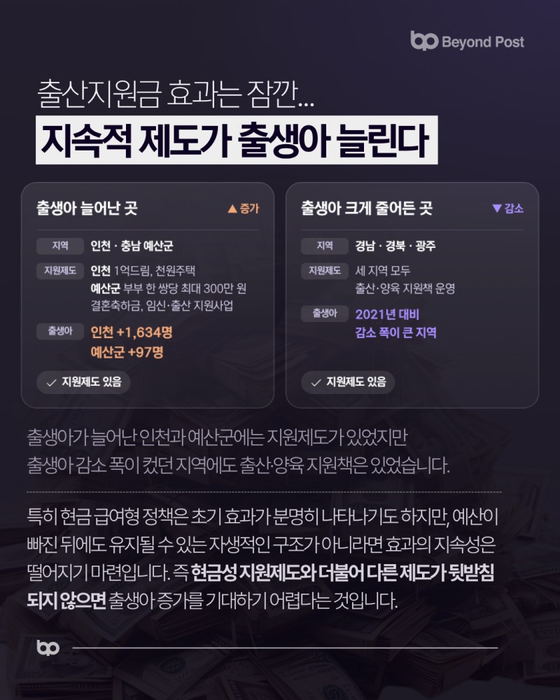 출산지원금 1억원과 아이가 태어나는 지역의 조건