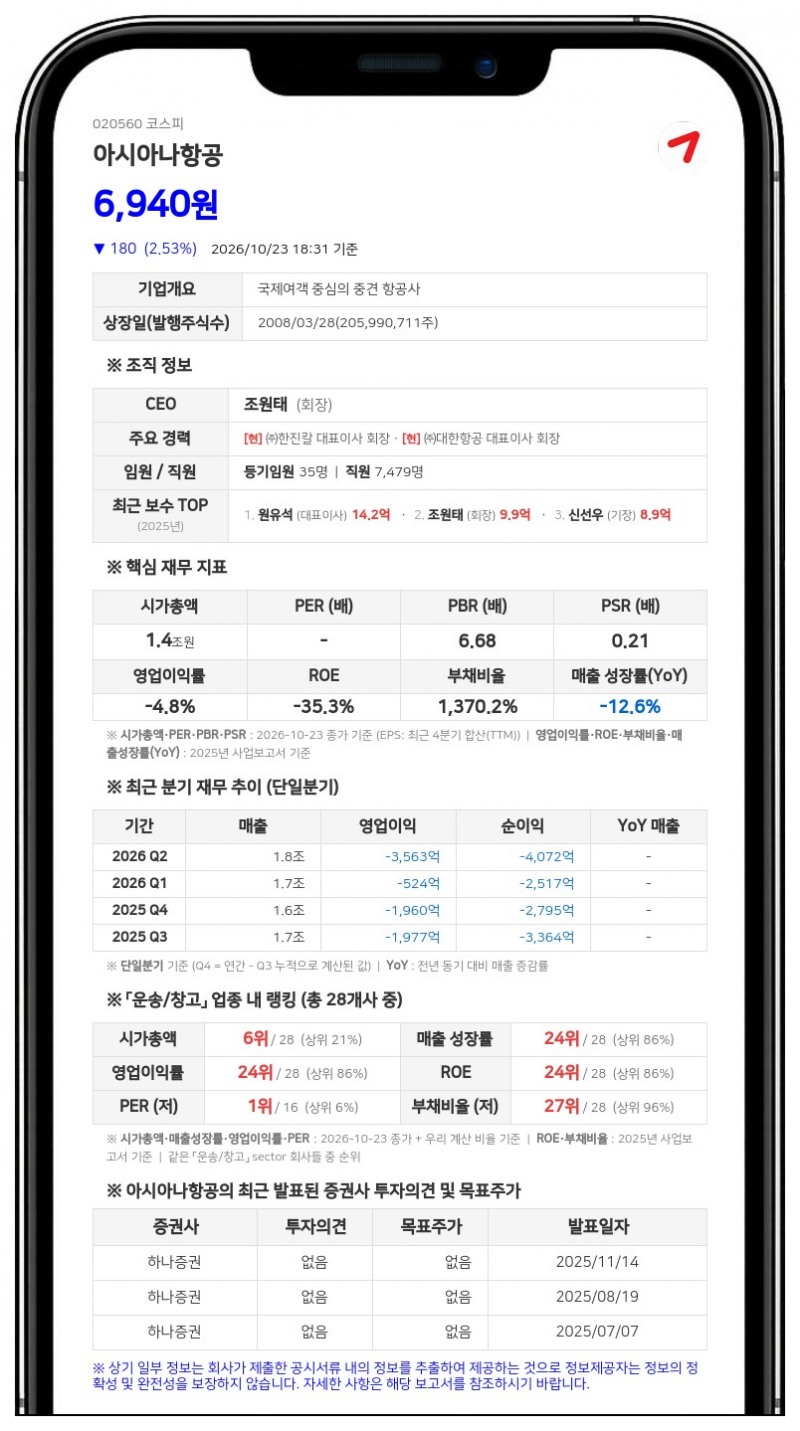 아시아나항공, 손해배상청구 소송 기각 결정