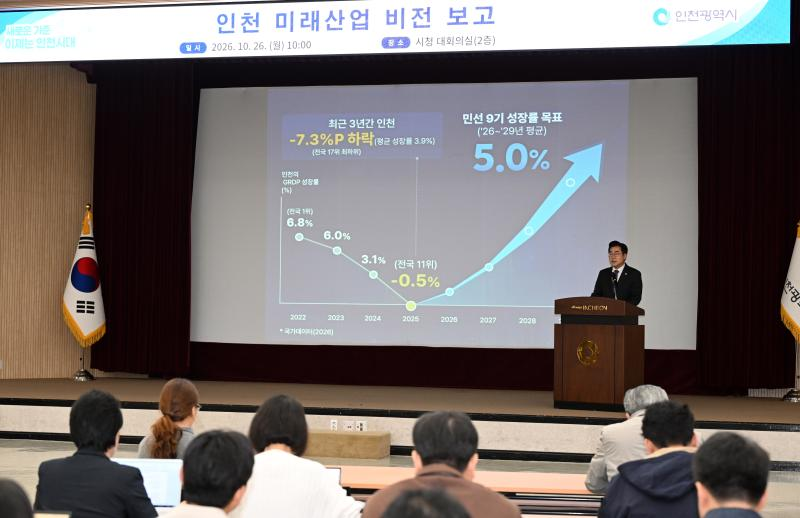 미래산업 리파워링 비전을 제시하고 있는 박찬대 인천시장. /인천시