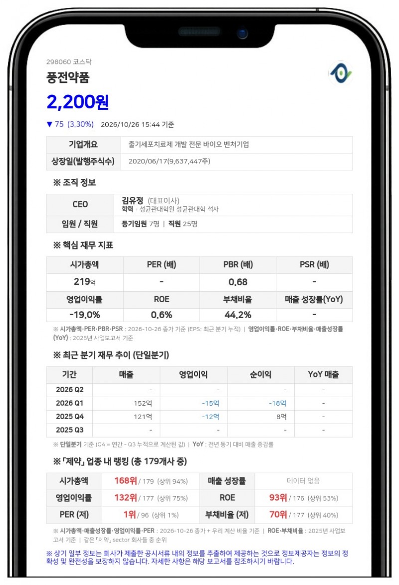 풍전약품, 30억원 규모 제3자배정 유상증자 결정