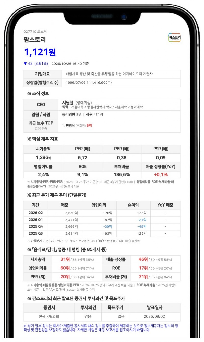이지홀딩스, 팜스토리 지분 50.01% 과반 확보