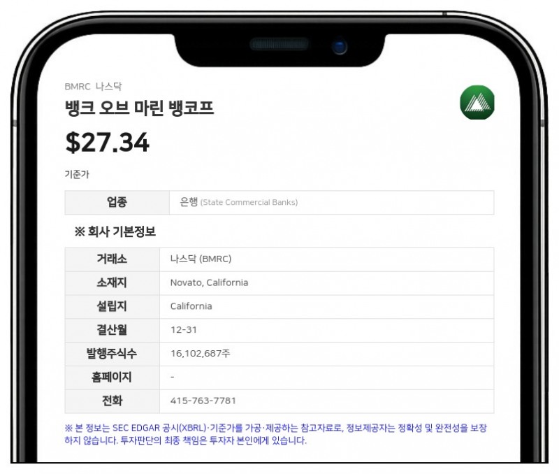 뱅크 오브 마린 뱅코프, 3분기 순이익 993만 달러…전년 대비 32% 증가