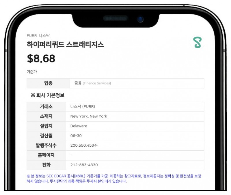 하이퍼리퀴드 스트래티지스, 자사주 매입 한도 1억 달러로 확대…기한도 연장