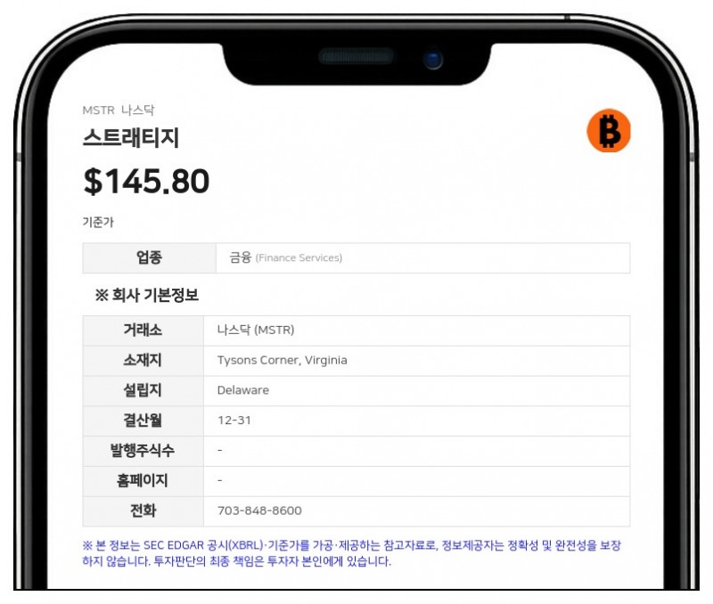 스트래티지, 10월 19~25일 비트코인 추가 매수 없어…STRC 우선주 2억 490만 달러 자사주 매입