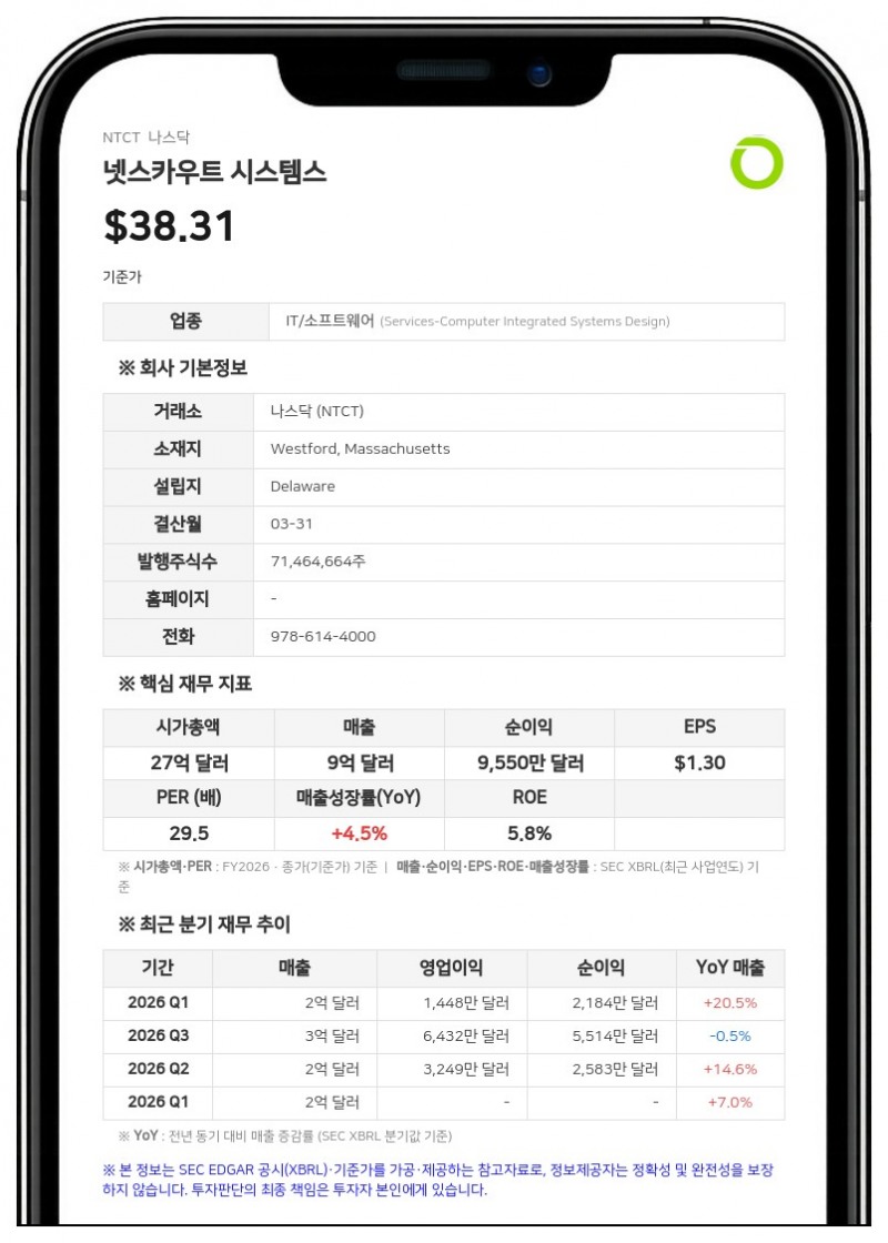 넷스카우트 시스템스, 산자이 문시 최고운영책임자 사임