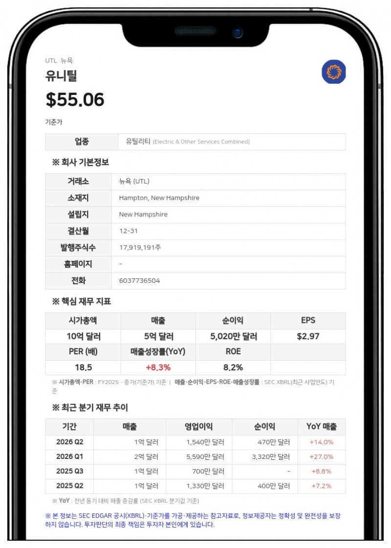 유니틸 자회사 메인 내추럴 가스, 4000만 달러 사채 발행…유니틸은 기존 신용공여 전액 상환