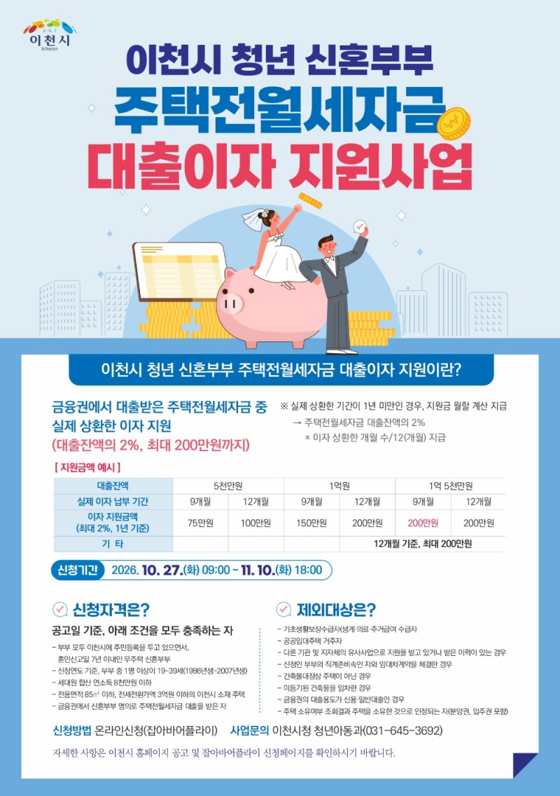 청년 신혼부부 주택전월세자금 대출이자 지원사업 포스터
