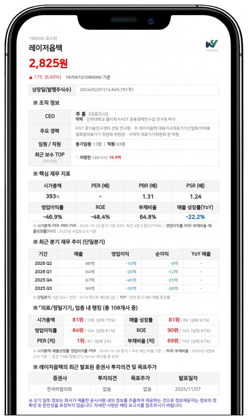 레이저옵텍, 2733만원 규모 자사주 소각 결정