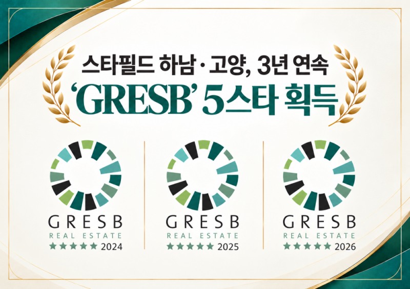 스타필드 하남·고양, 3년 연속 GRESB 5스타… 국내 리테일 최고 등급 지켰다