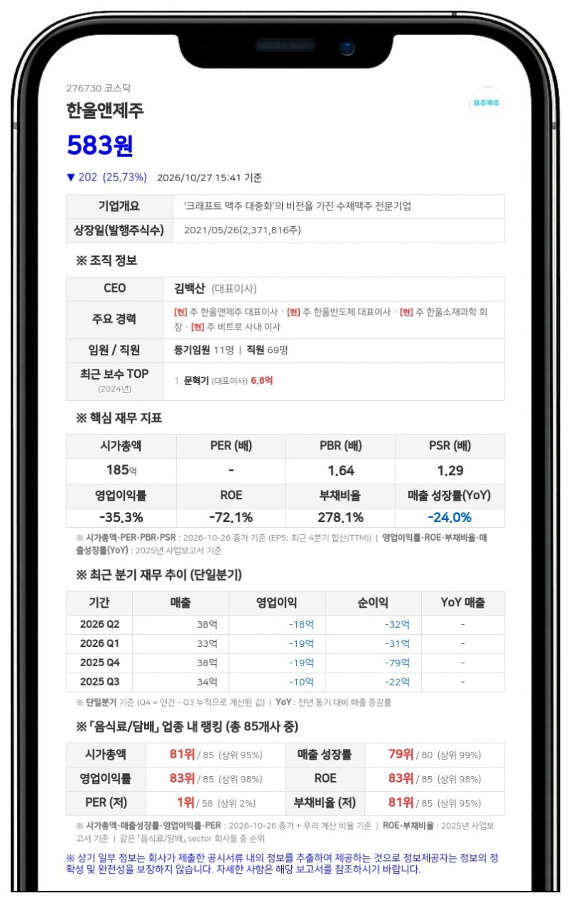한울앤제주, 김명호 대표 사임으로 김백산 단독대표 체제 변경