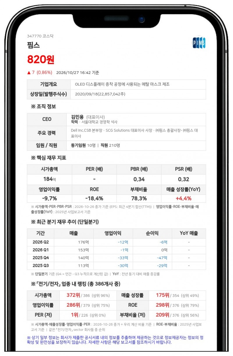 핌스, 주식병합으로 10월 30일부터 매매거래정지
