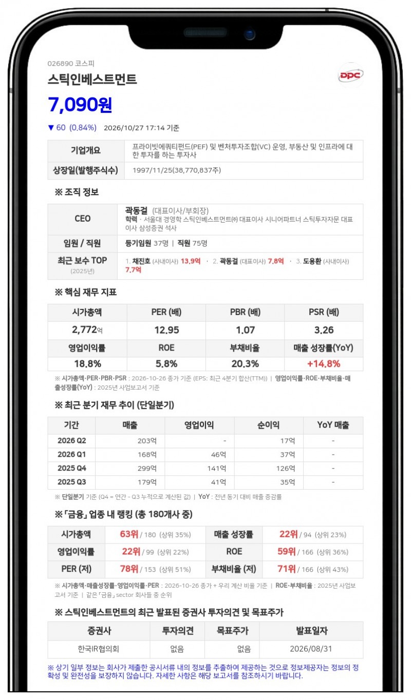 얼라인파트너스자산운용, 스틱인베스트먼트 지분 8.36%로 확대
