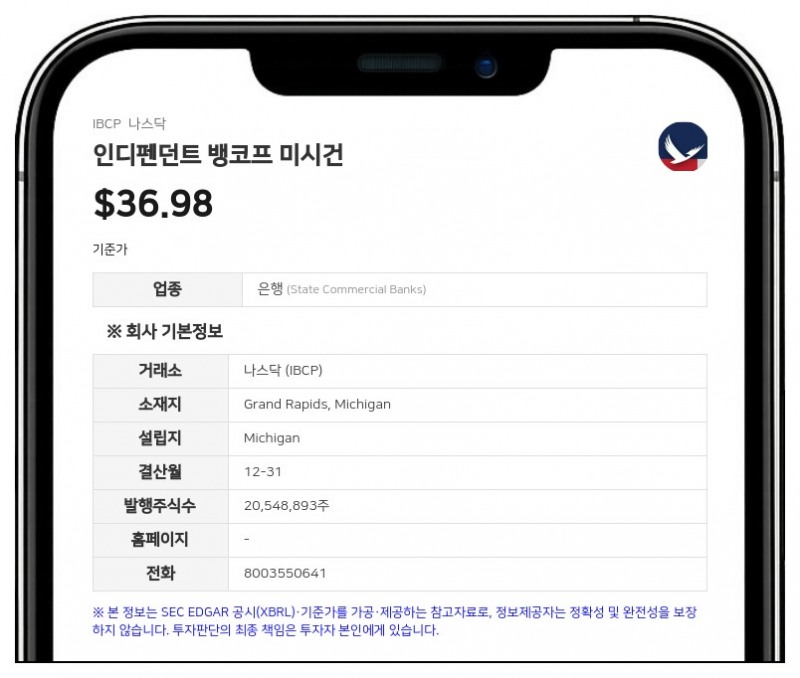 인디펜던트 뱅코프 미시건, 3분기 순이익 1785만 달러…전년 대비 2.0% 증가