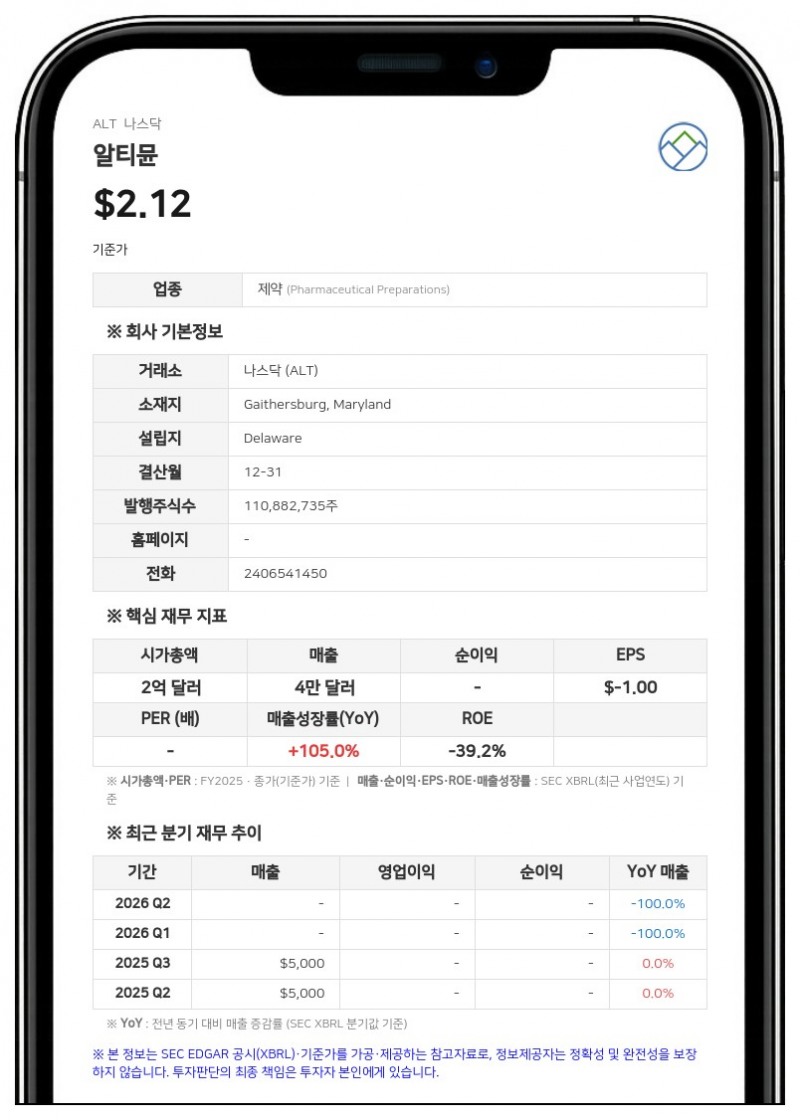 알티뮨, 피터 그린리프·알렉스 하워스 이사 선임…이사회 11명으로 확대