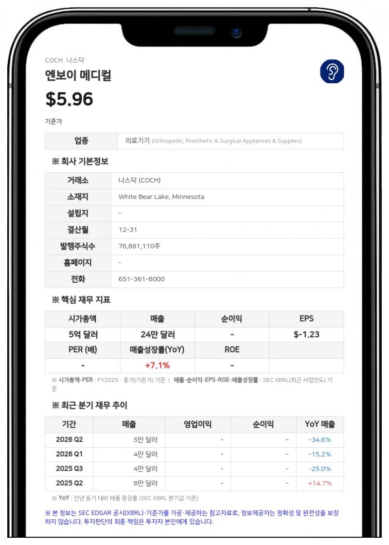 엔보이 메디컬, 보통주 1대 10 역주식병합 단행