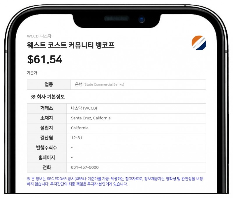 웨스트 코스트 커뮤니티 뱅코프, 3분기 순이익 1674만 달러…전분기 대비 37.7% 증가