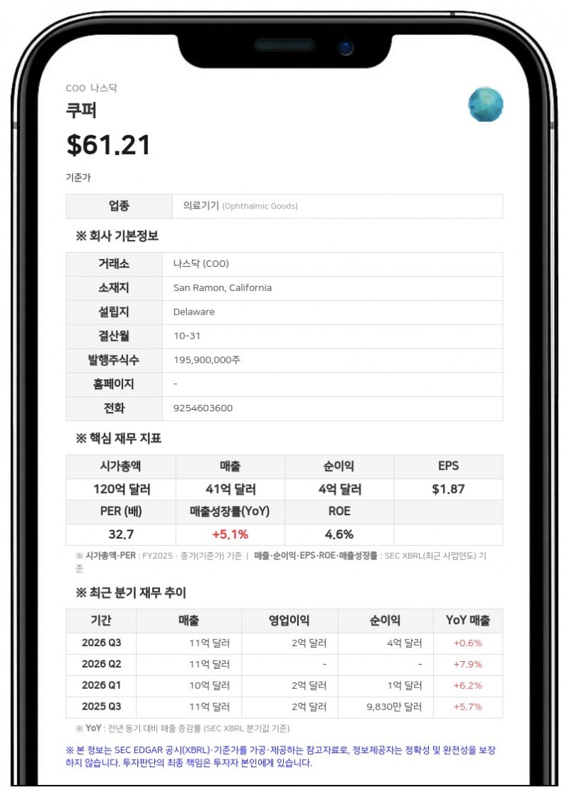 쿠퍼, 알버트 화이트 CEO 사임…월터 로즈브로 이사 임시 집행의장 선임