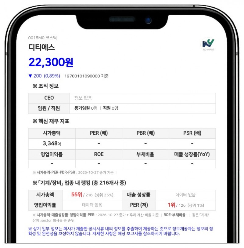 그린에어제5차, 디티에스 지분 18.39% 신규 보고