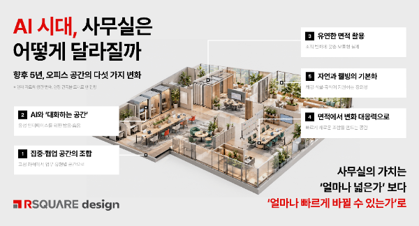AI 시대 향후 5년간 예상되는 오피스 공간의 변화/RSQUARE DESIGN