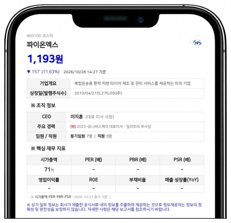 파이온엑스, 제3자배정 유상증자 완료 시 최대주주 변경 예상