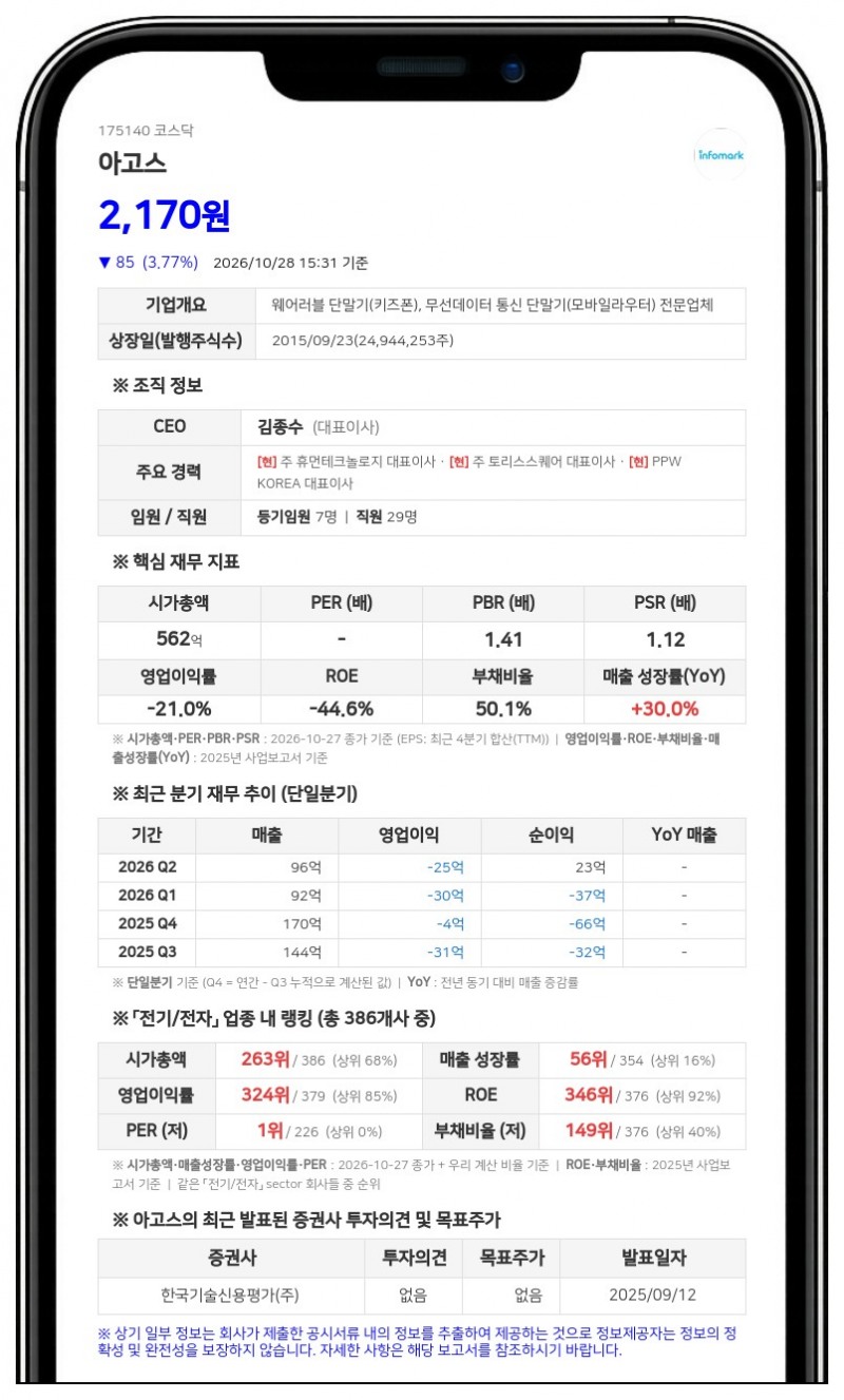 아고스, 이커머스 사업부문 영업정지 결정·매출액 대비 14.09%