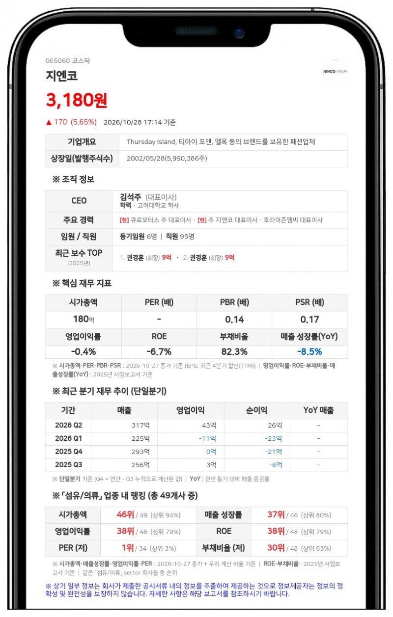 지엔코, 30억원 규모 제3자배정 유상증자 결정