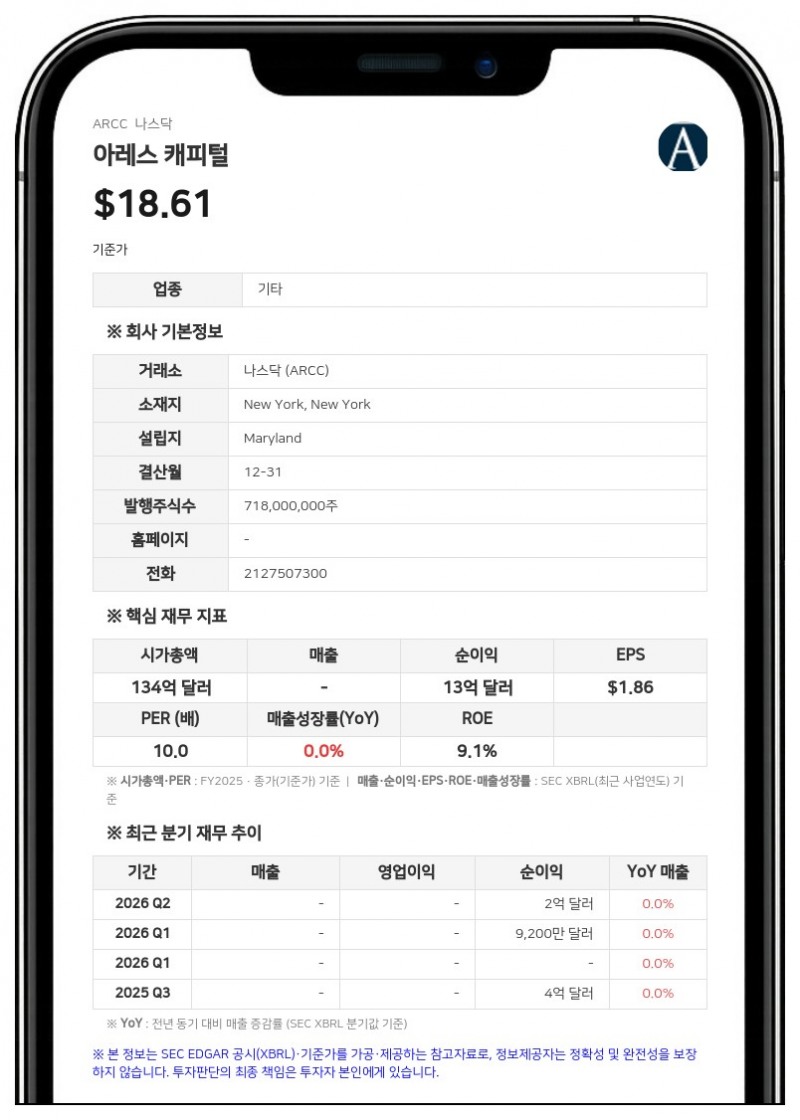 아레스 캐피털, MFIC 인수 세부 설명…포트폴리오 229곳 중 겹치는 곳 12곳·인수 자산 25억 달러