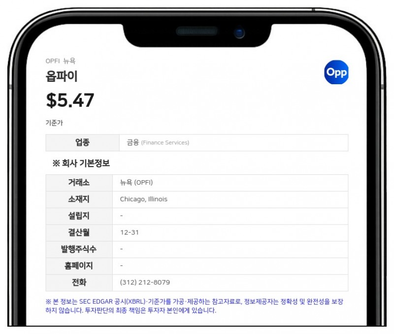 옵파이, 3분기 매출 1억 4923만 달러…전년 대비 3.8% 감소
