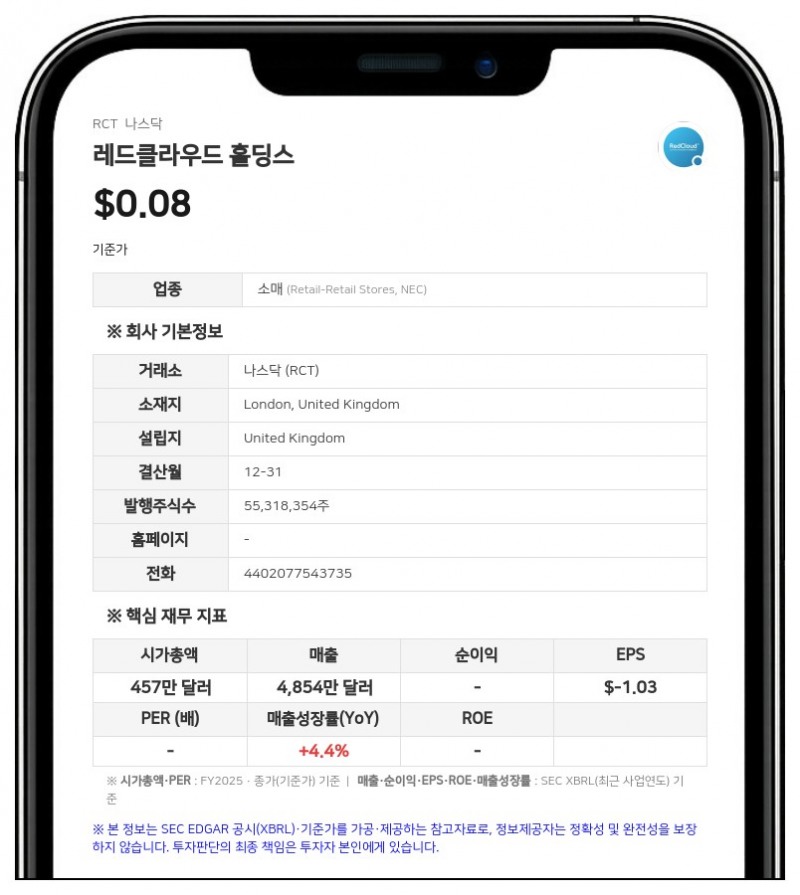 니콜라우스 비트 센 이사, 레드클라우드 홀딩스 지분 13.92% 보유 보고