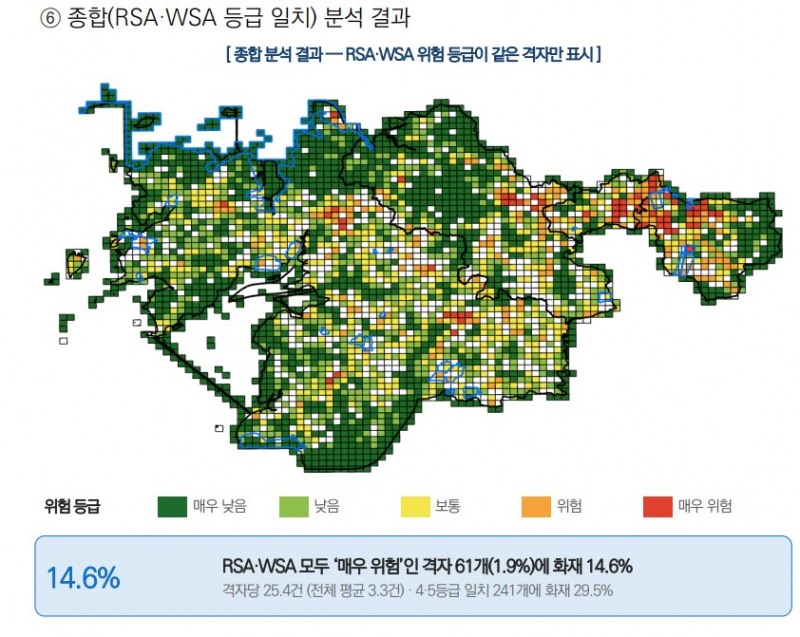 화재 위험도 종합 분석 지도. /화성시