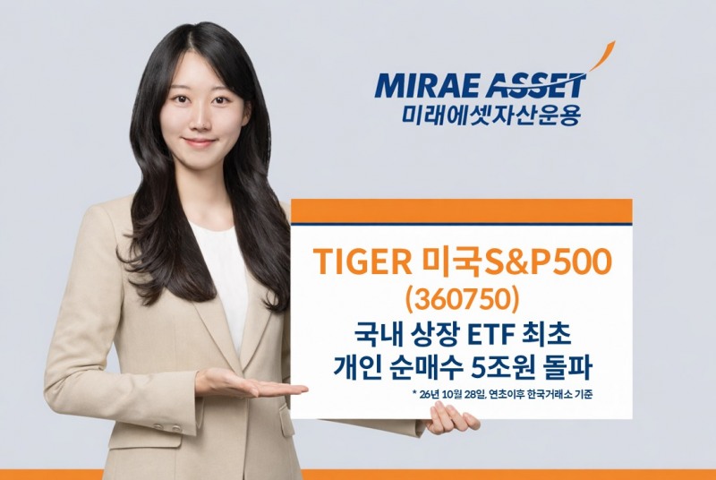 /미래에셋자산운용