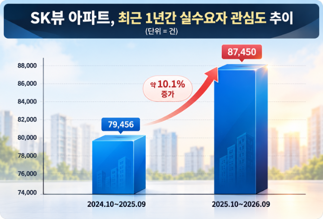 자료 제공 = 데이터앤리서치 /이미지 =챗지피티 제작
