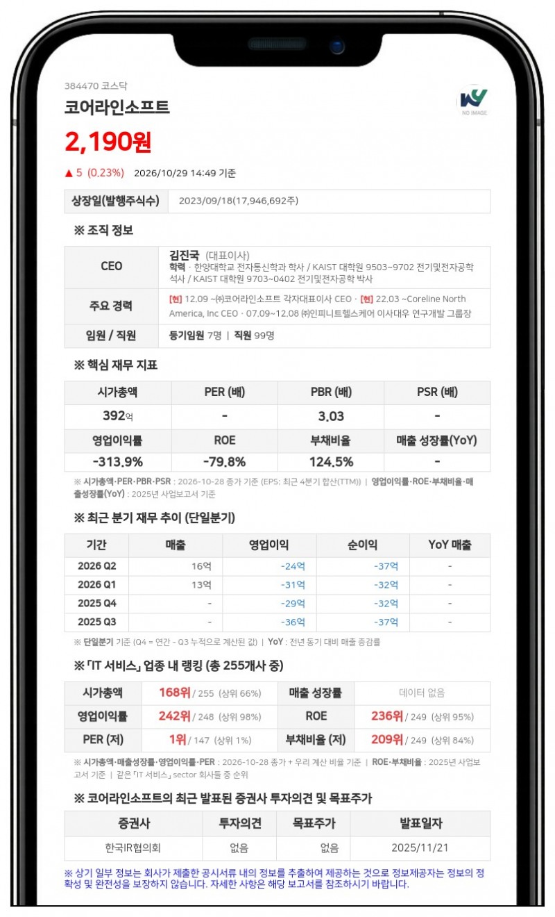 코어라인소프트, 해고무효확인 소송 항소심 승소·원고 항소 기각
