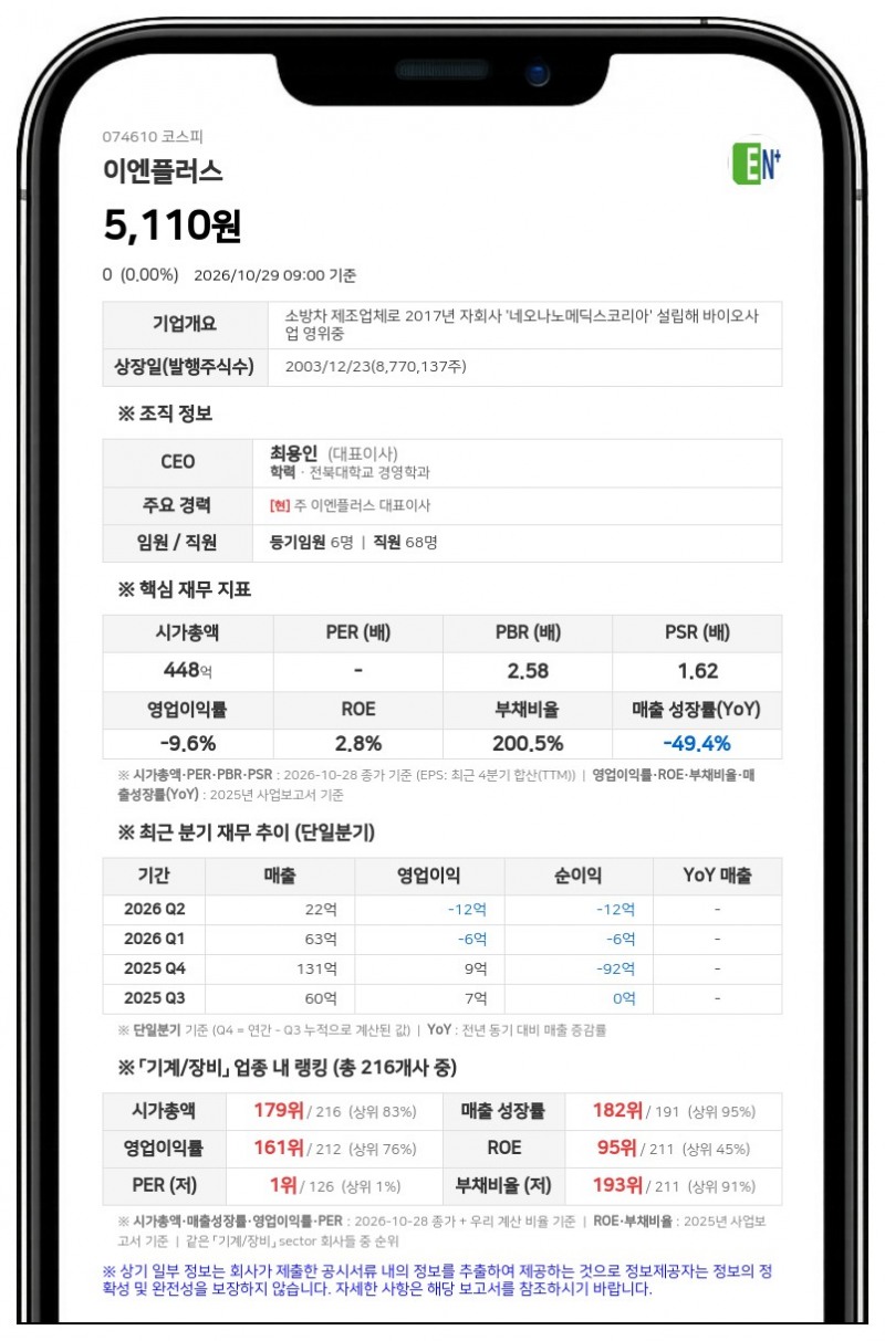 이엔플러스, 인스텝 신청 17억원 규모 채권가압류 결정 취소