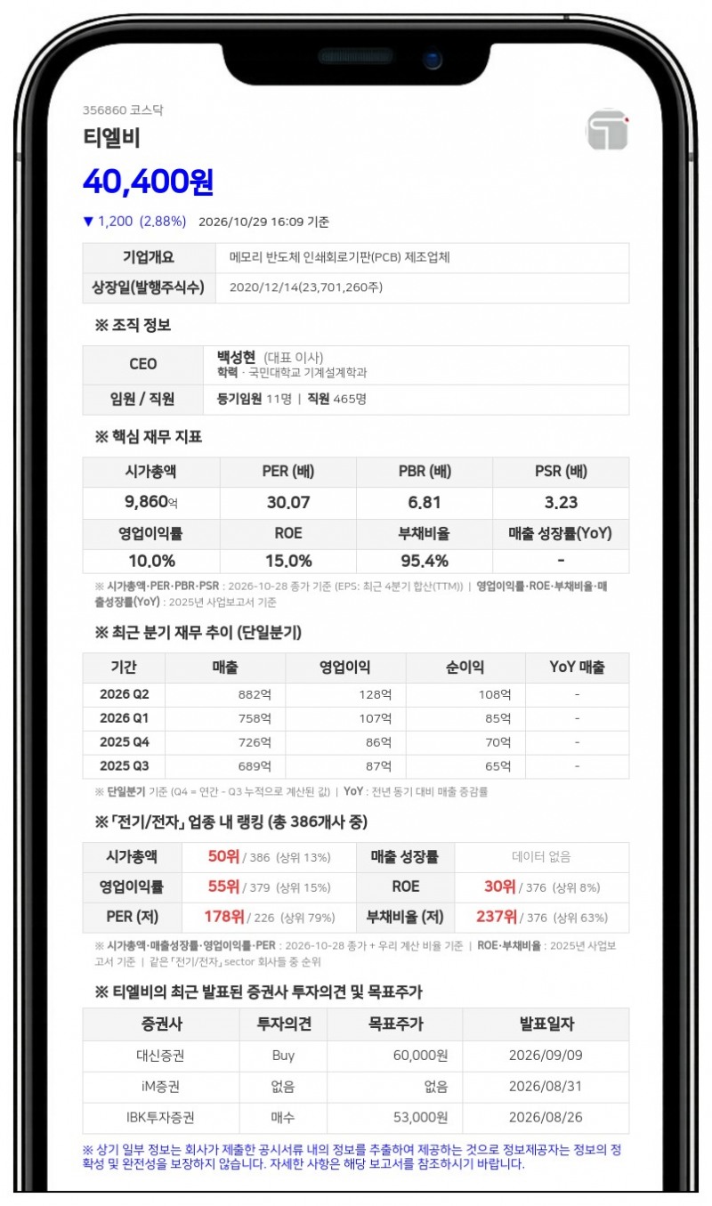 티엘비, 계열사 TLB VINA에 352억원 채무보증 결정