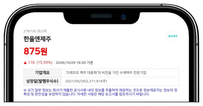한울앤제주, 5대 1 주식병합 결정·액면가 500원 변경