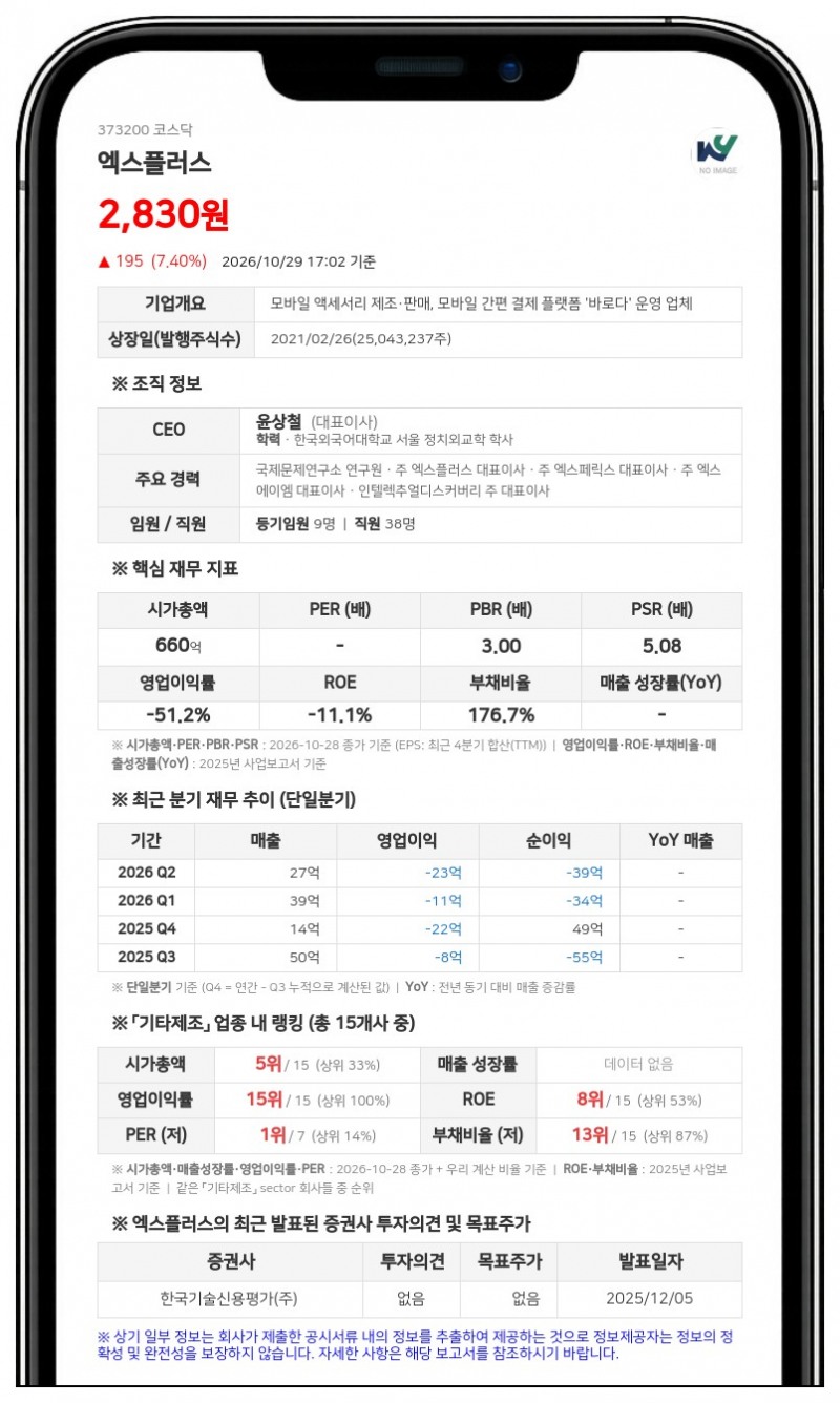 엑스페릭스 등, 엑스플러스 지분 38.10%로 변동